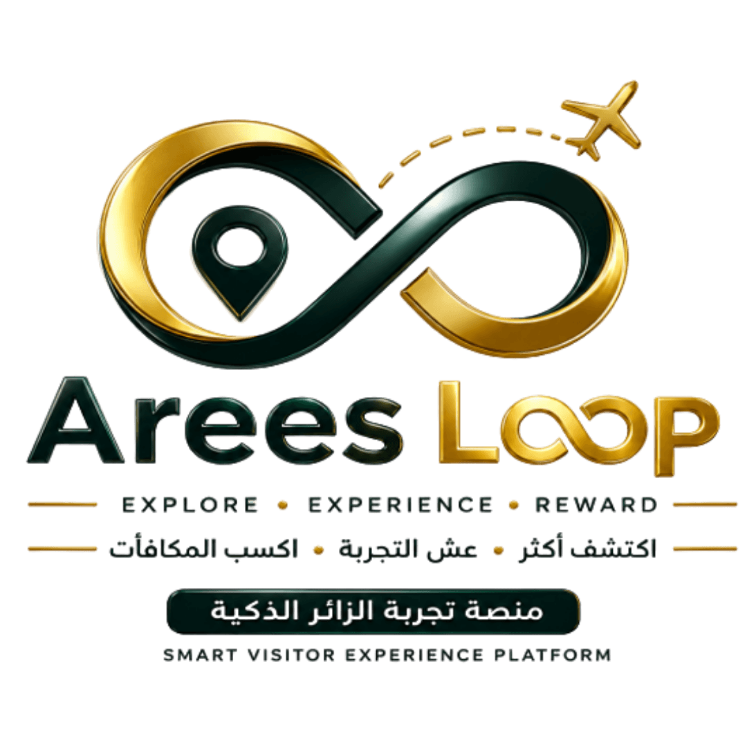 Arees Loop